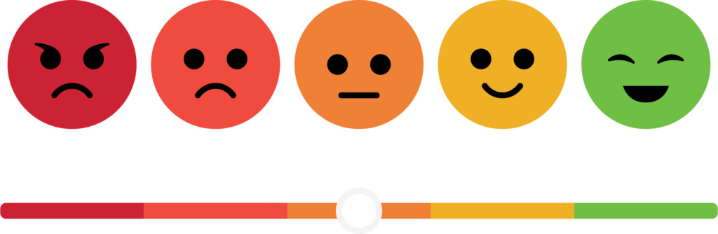 Recommendation system